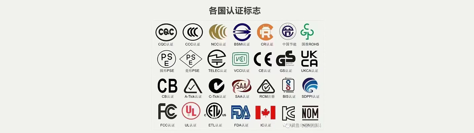 CCC、CQC、CB、FCC、UL、KC
